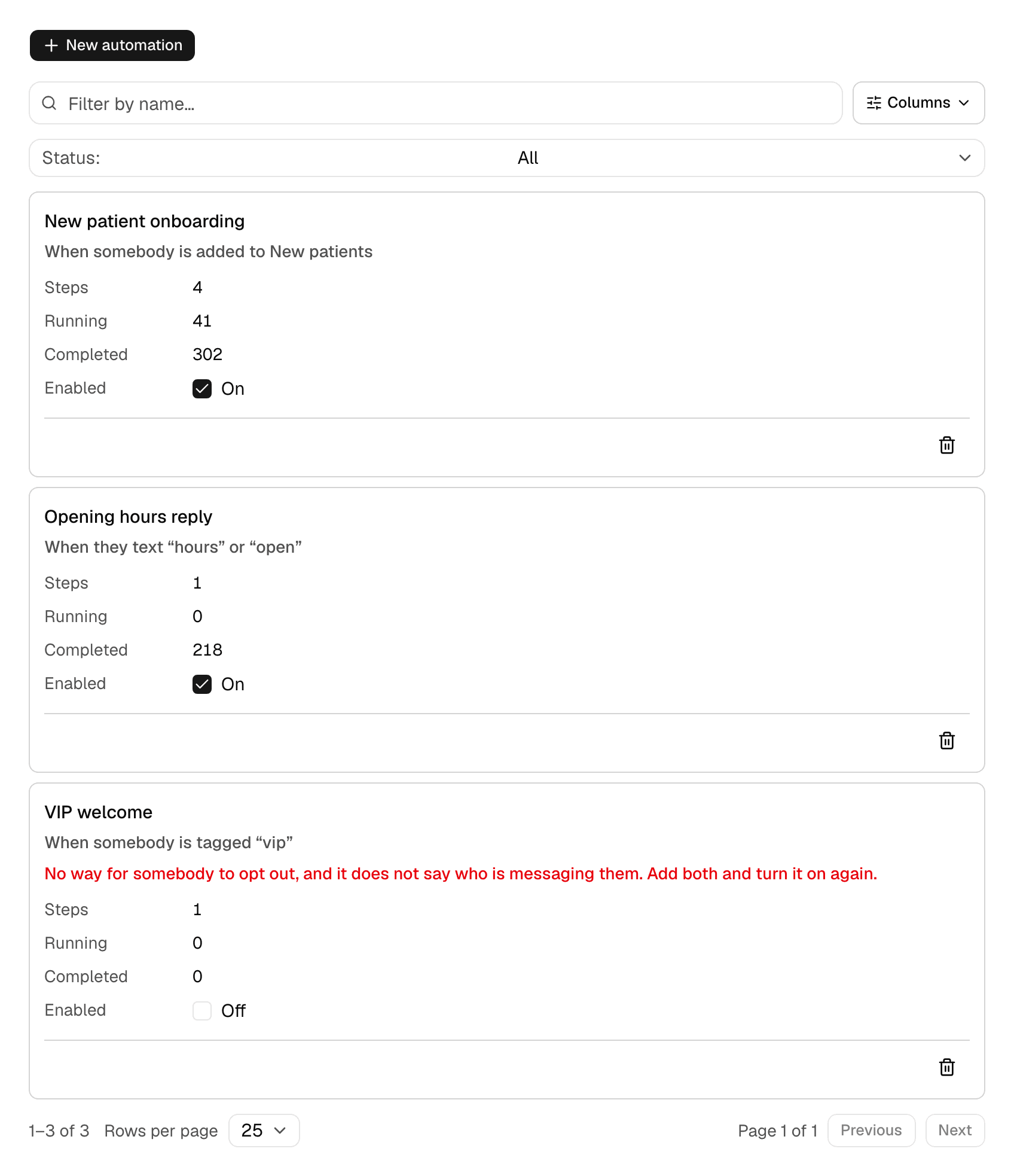 The Automations screen: a table of flows with what triggers each one, how many steps it has, how many people are partway through and how many finished.